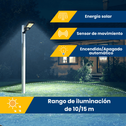 Sunlux™: "La luz que ilumina y ahorra"