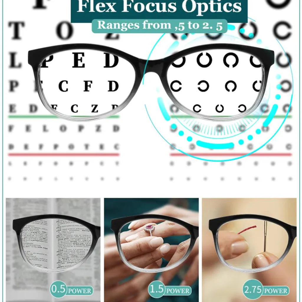 "VisionFlex™ - Enfoque Automatico" - Deus Ecom