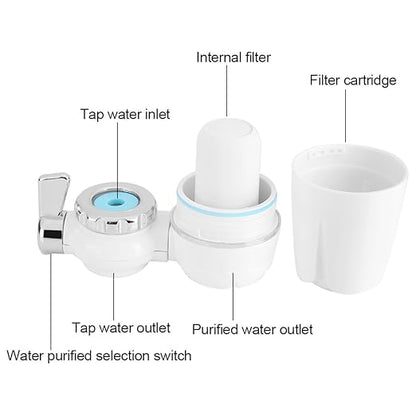 EcoPure Filtro De Agua Purificador