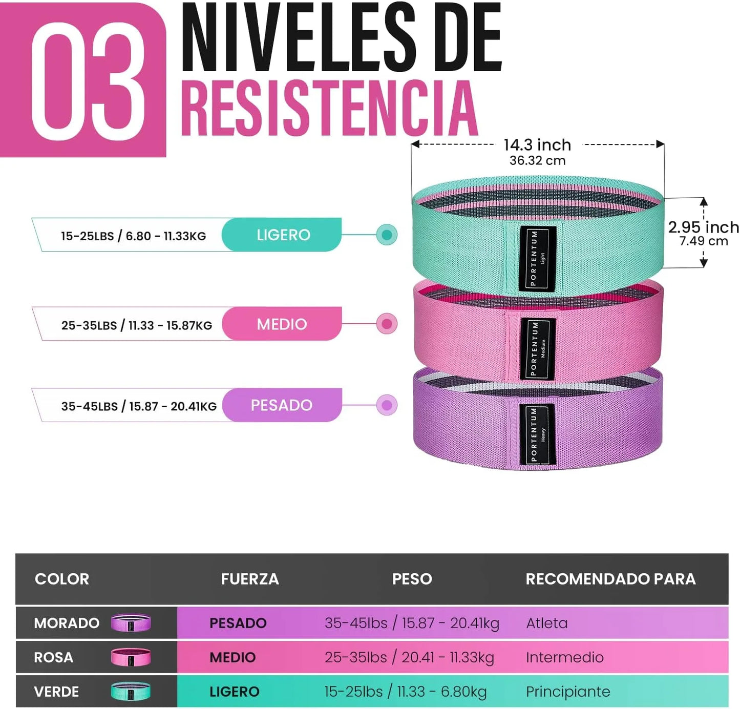 PowerBands™ – Entrena con Potencia